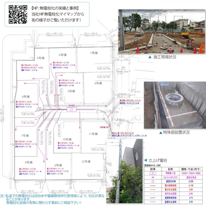 地中化設計図