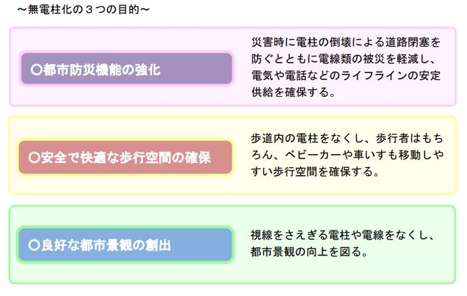 無電柱化の3つの目的