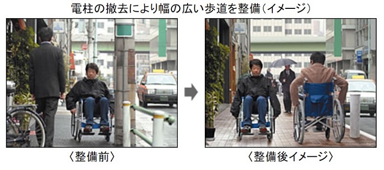 歩道の整備画像
