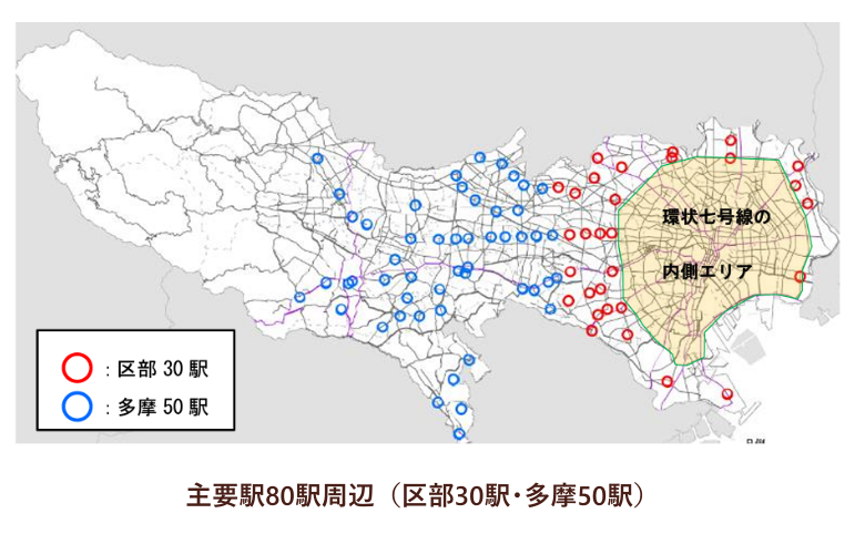 主要駅80駅周辺